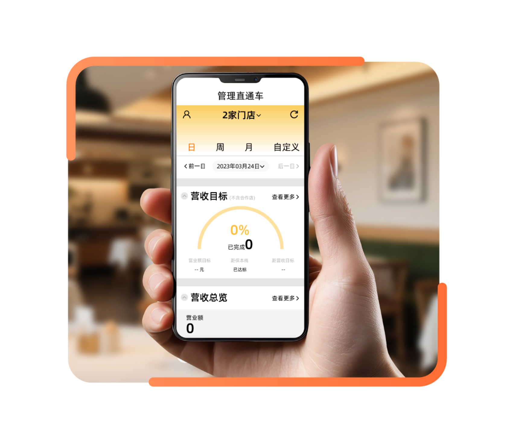 店舗の高效率運営管理