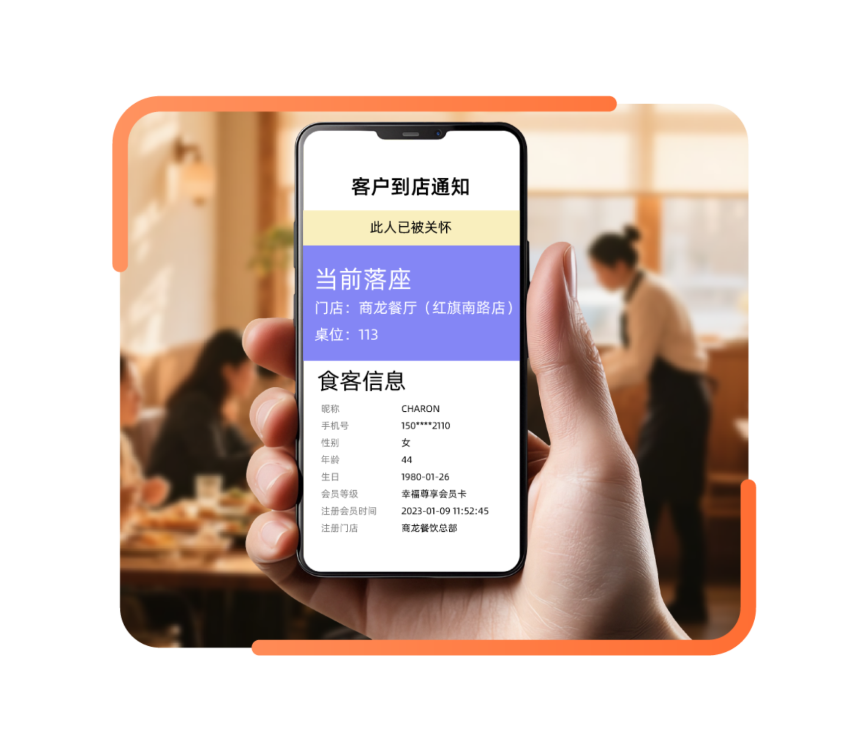 会員マーケティング管理