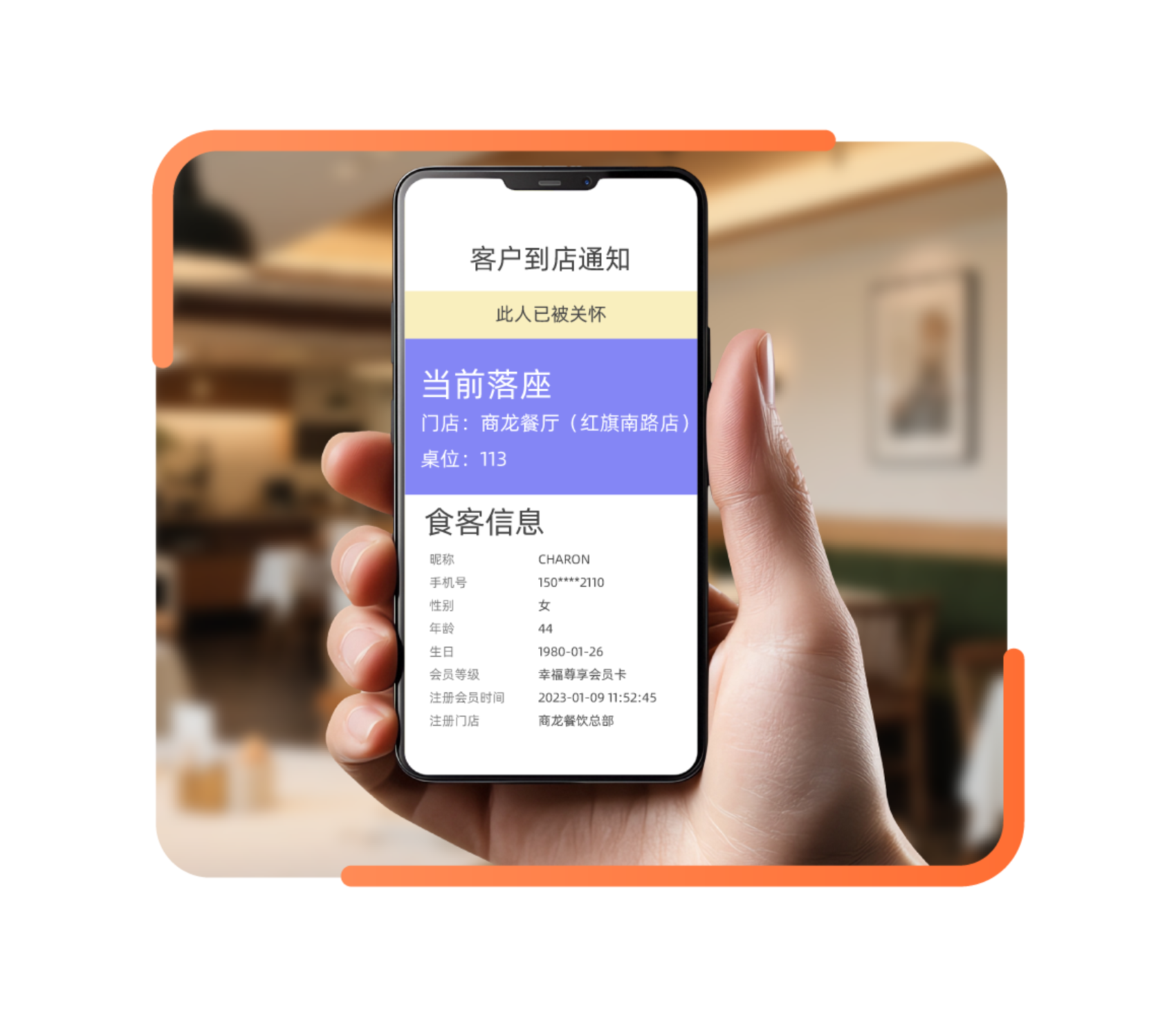 会員精密マーケティング